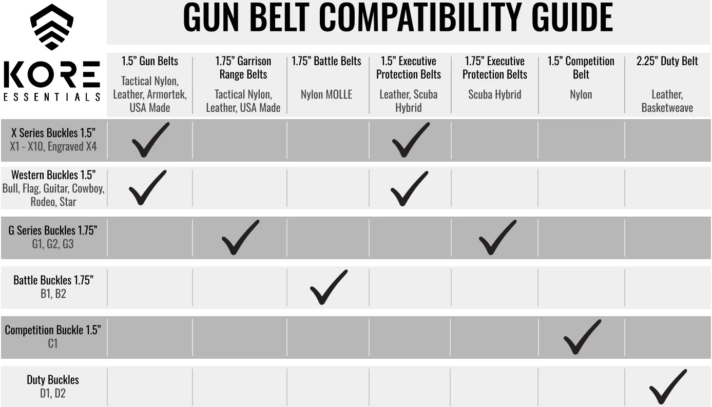 MULTICAM® TACTICAL NYLON GUN BELT 1.5" [STRAP ONLY]