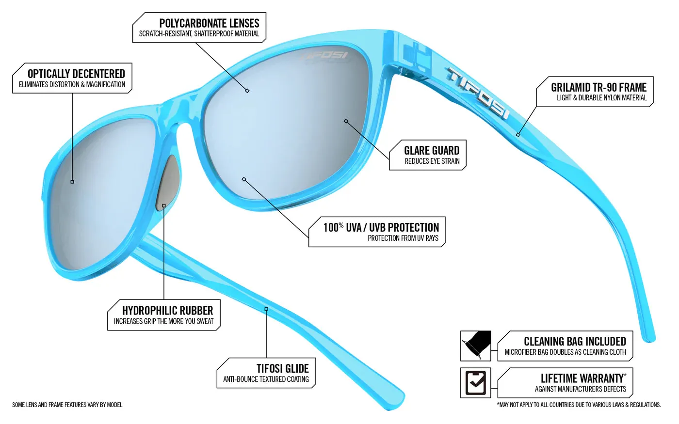 TIFOSI Swank Sport Sunglasses - Onyx Clear